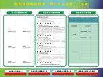 物业公告栏
