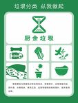 垃圾分类广告 垃圾分类管理
