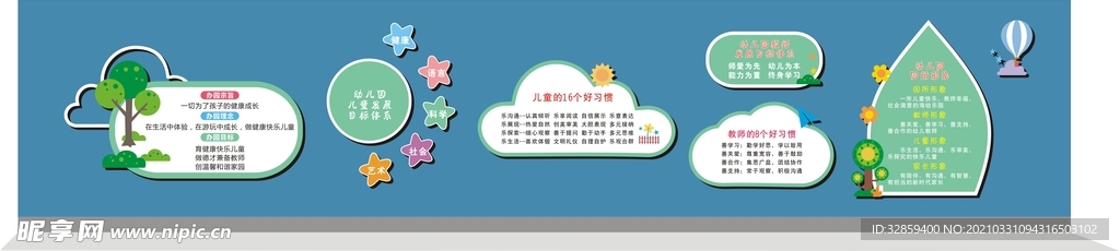 幼儿园文化墙