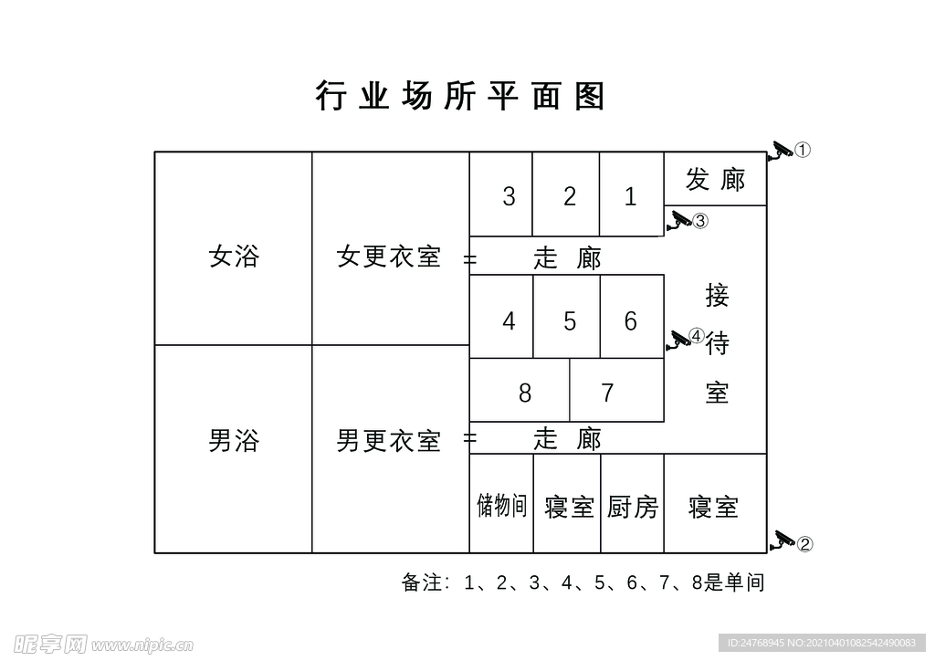 行业场所平面图