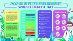 世界卫生日科普宣传栏