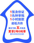 异形地贴