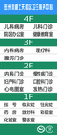 指示牌