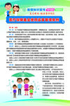 医保海报