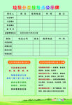 垃圾分类投放点公示牌