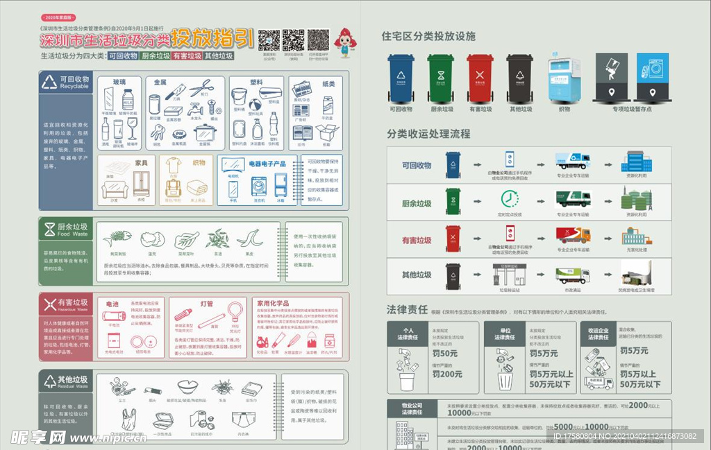 垃圾分类
