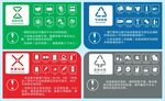 垃圾分类标识牌