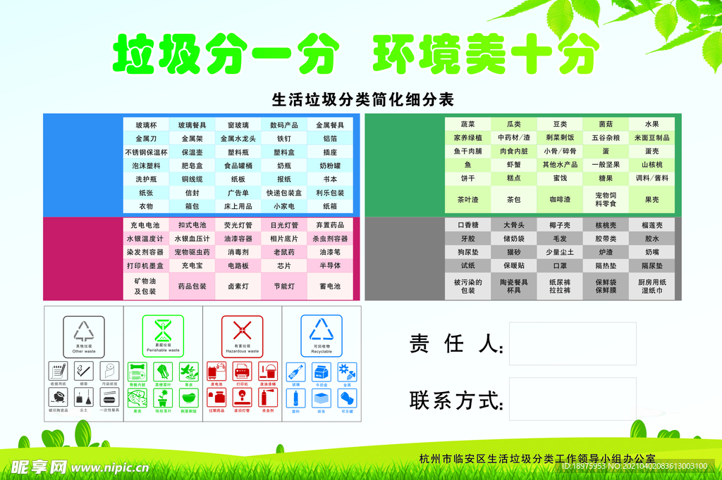 2021杭州垃圾分类细分表