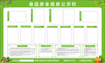 食品安全信息公示栏