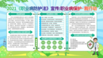 职业病防护