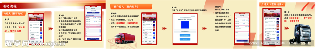 买车介绍流程