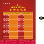 足浴客房状态表