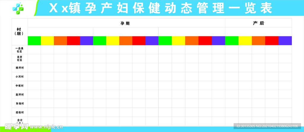 孕产妇保健动态管理一览表