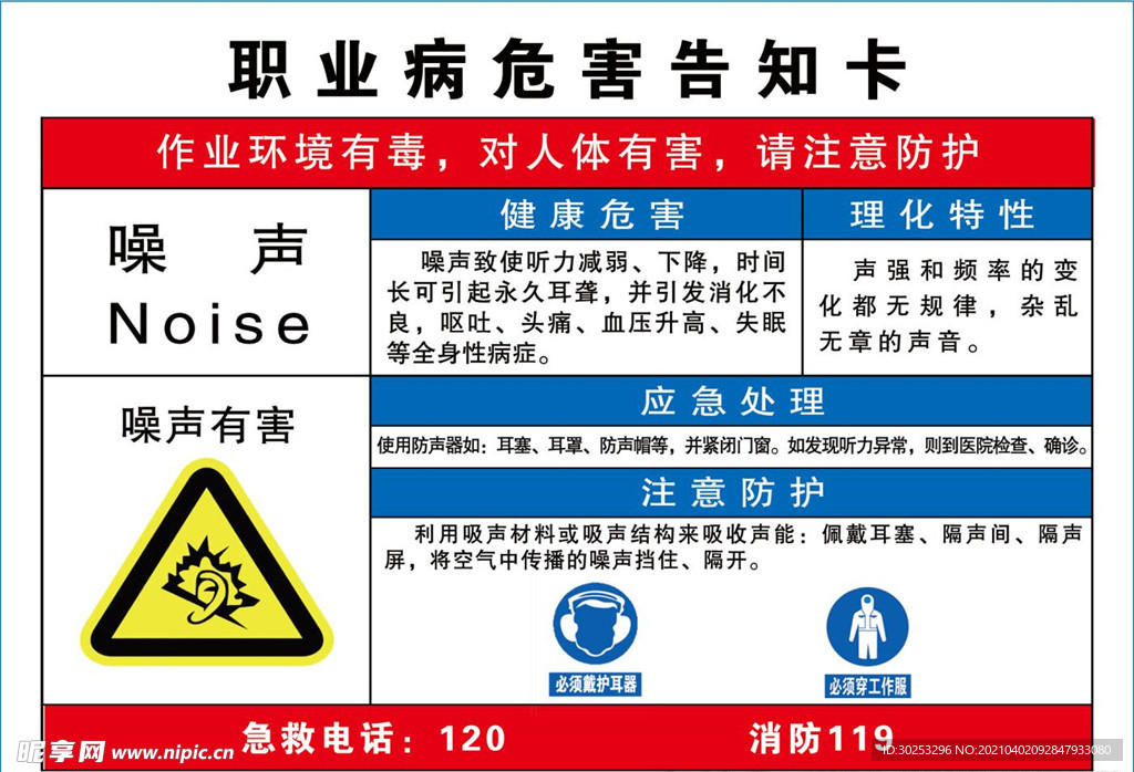 职业病危害告知卡