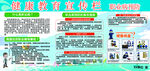 职业病健康宣传栏