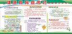 肿瘤防治宣传栏