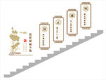 廉政楼梯文化墙