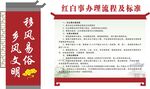 村支部文化墙 乡村振兴文化