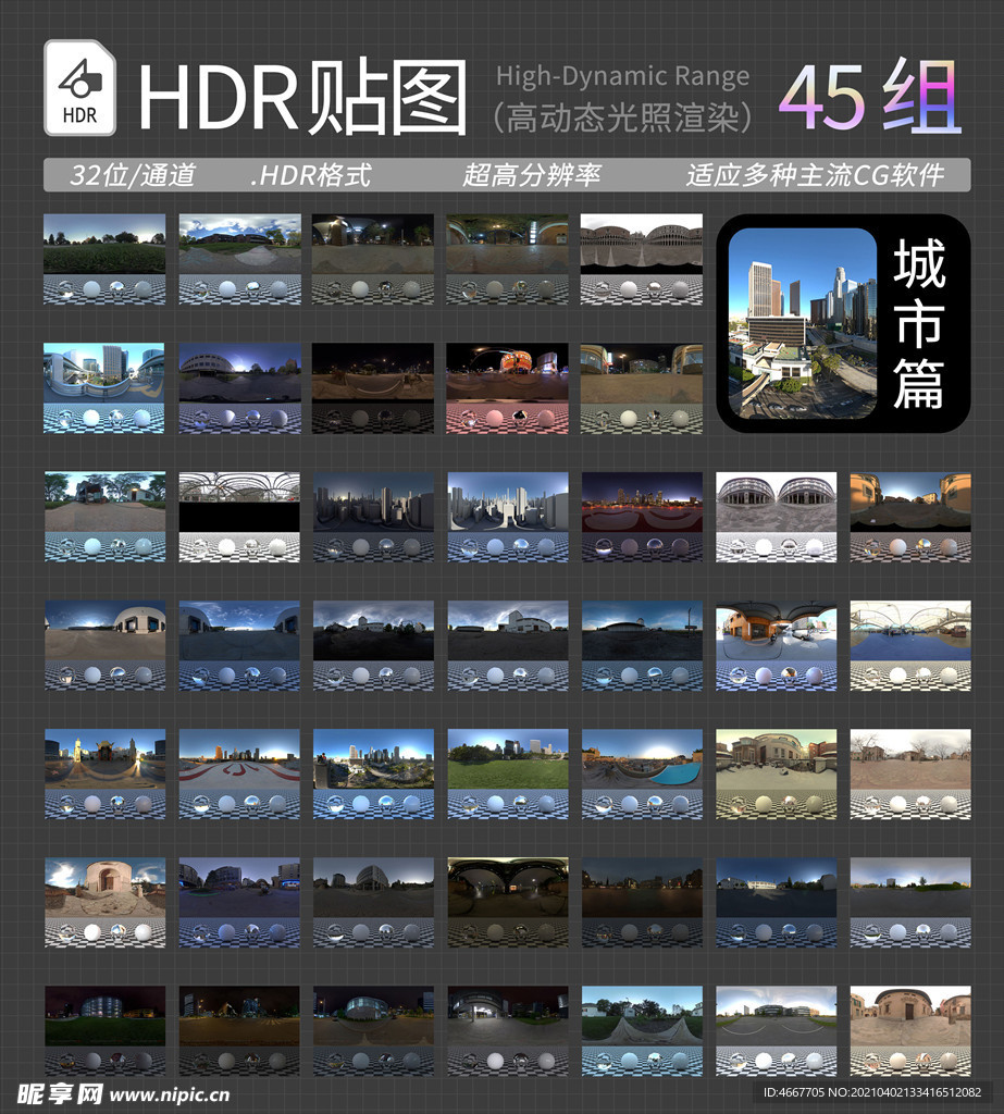 HDR贴图 HDR城市贴图