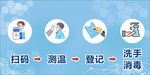 防疫扫码流程图