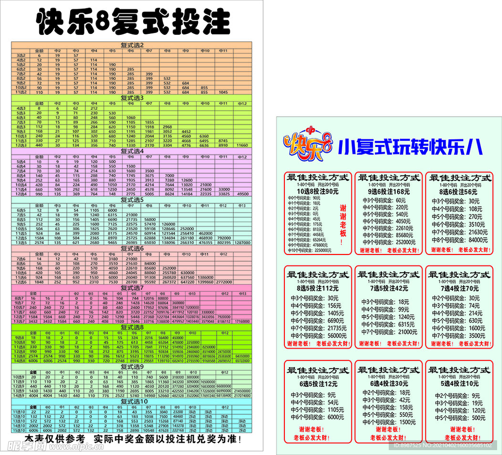 福彩快乐8复式