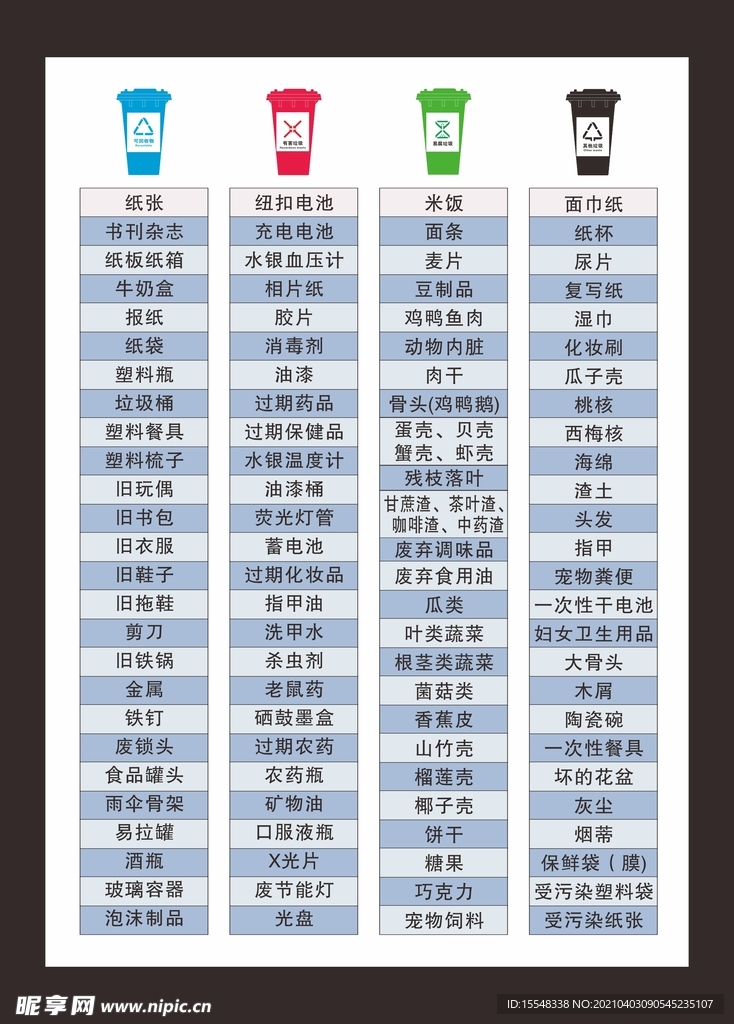 垃圾分类