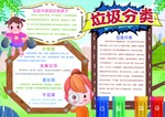 垃圾分类手抄报