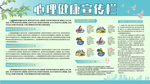 心理健康宣传栏