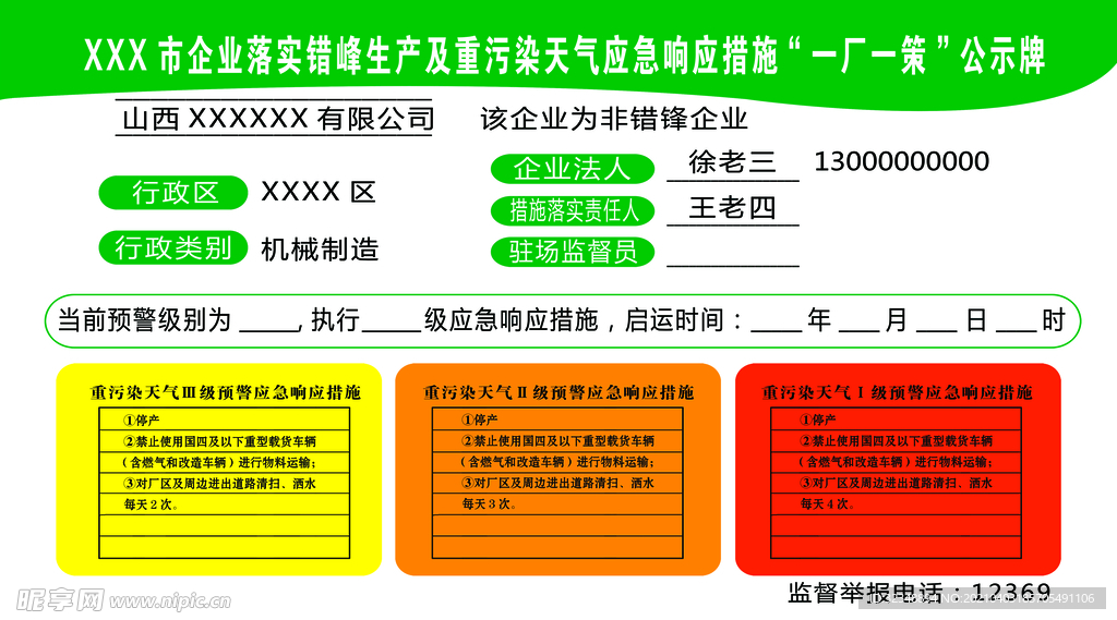 预警级别