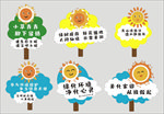 卡通保护环境警示牌