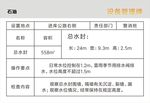 石油设备管理制度牌