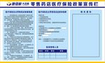 零售药店医疗保险政策宣传栏