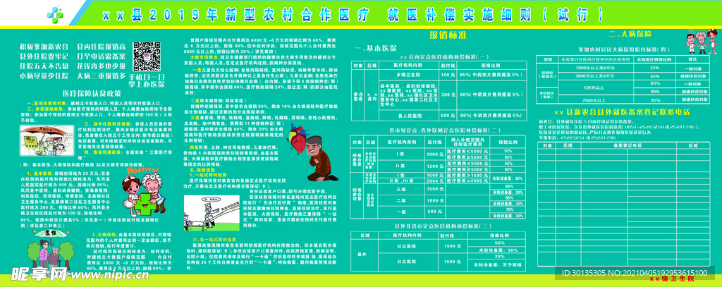 新农合医疗就医补偿实施细则
