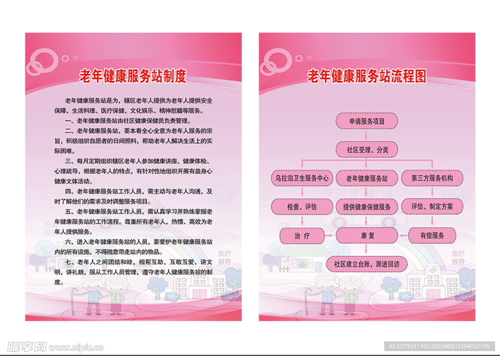 老年制度流程