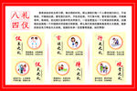 八礼四仪之一