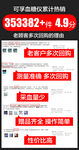 产品评价图
