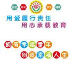 幼儿园文化墙