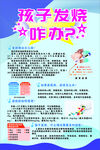 孩子发烧咋办