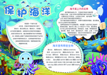 保护海洋手抄报