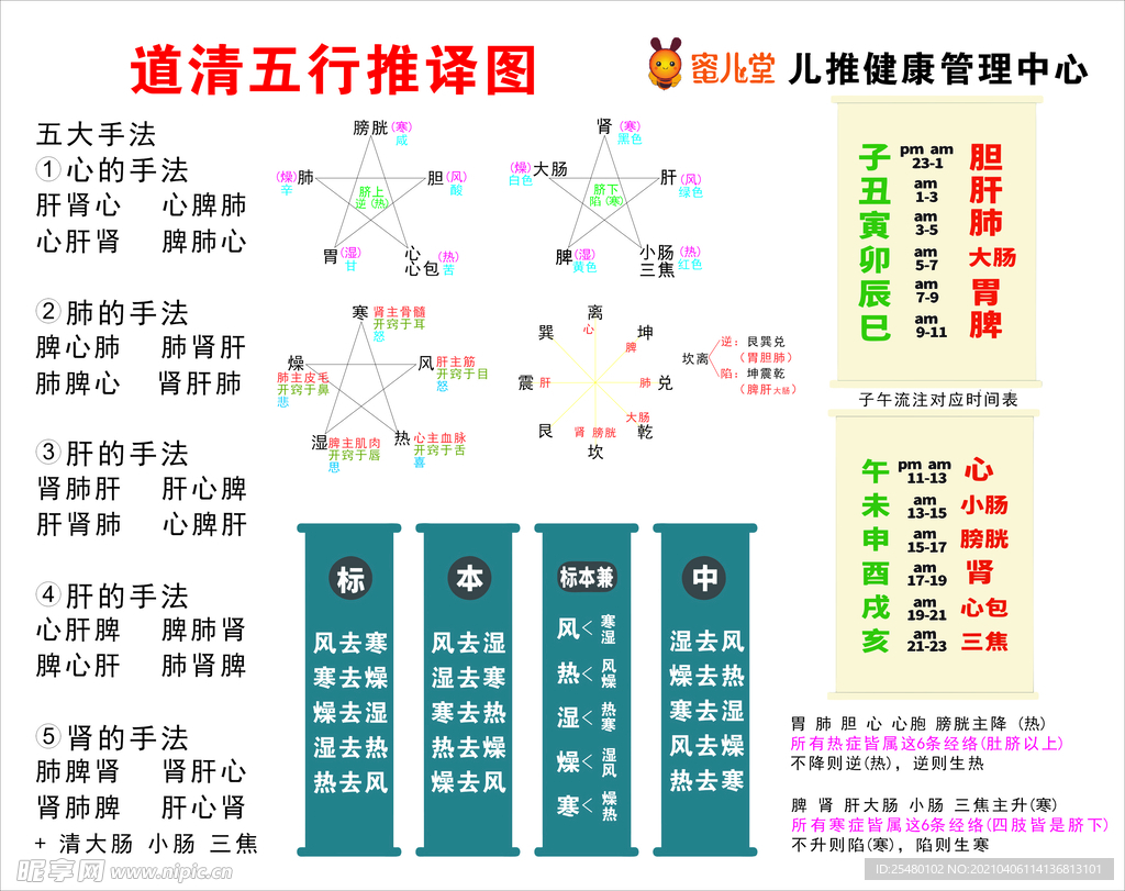 蜜儿堂