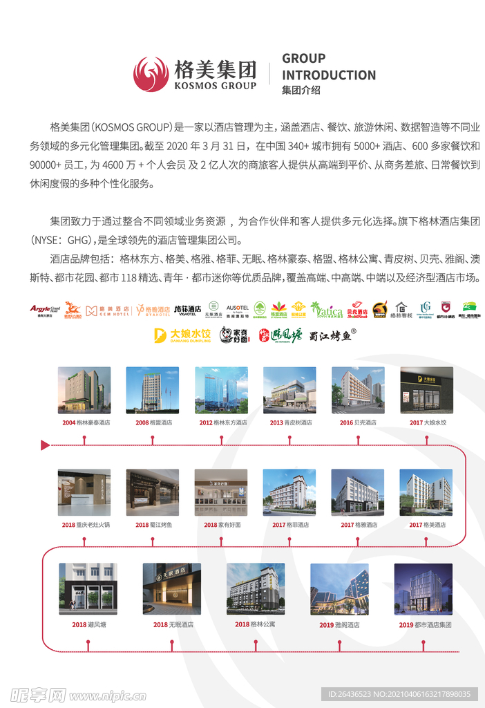 格美集团