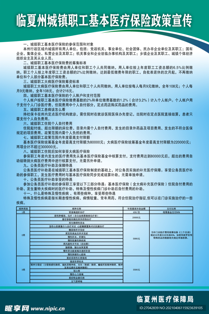 医疗保险政策