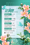 招聘广告