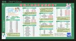 哪些人不能打新冠疫苗