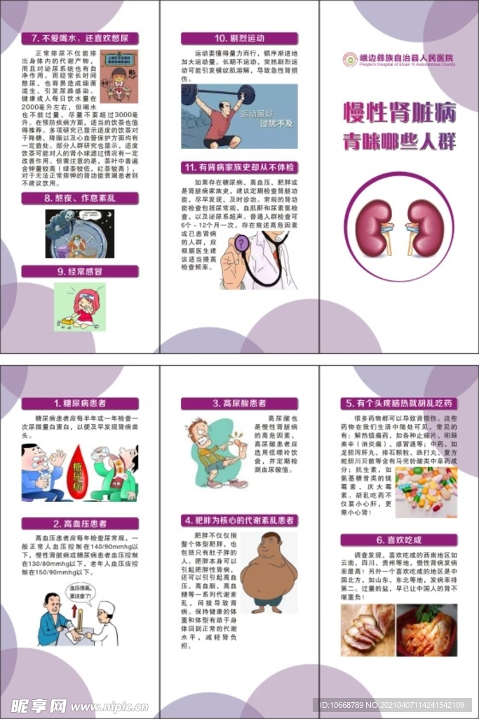 慢性肾脏病青睐哪些人群