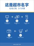 商超购物流程图设计