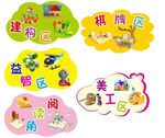 幼儿园门牌