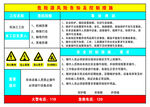 危险源风险告知及控制措施