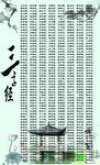 三字经全文