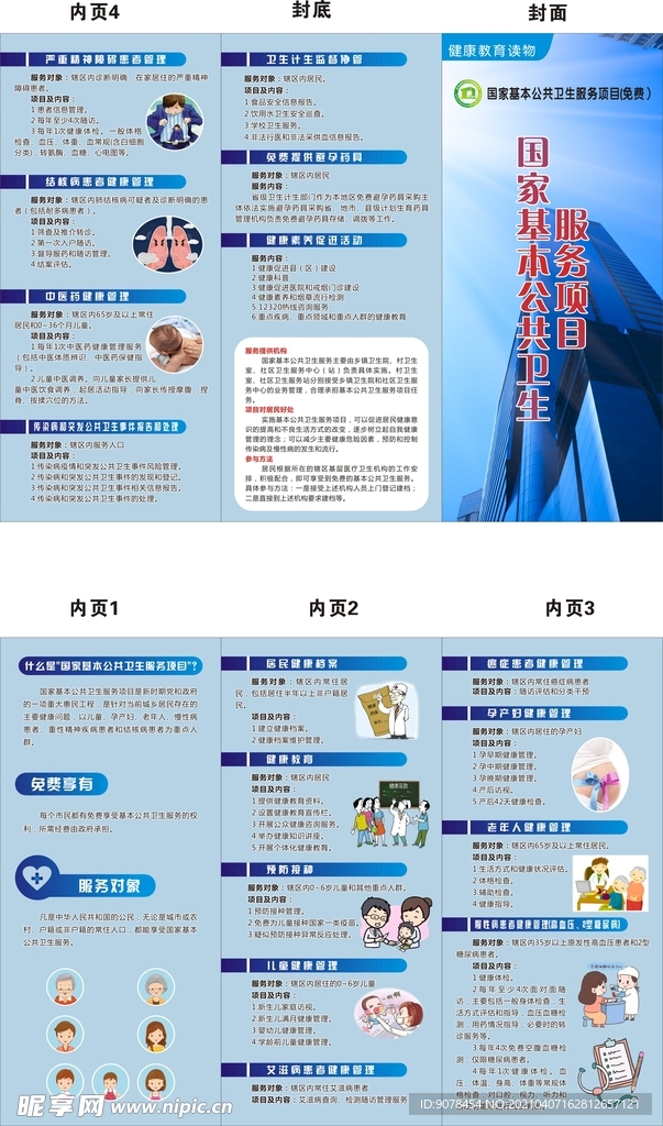 国际基本公共卫生折页